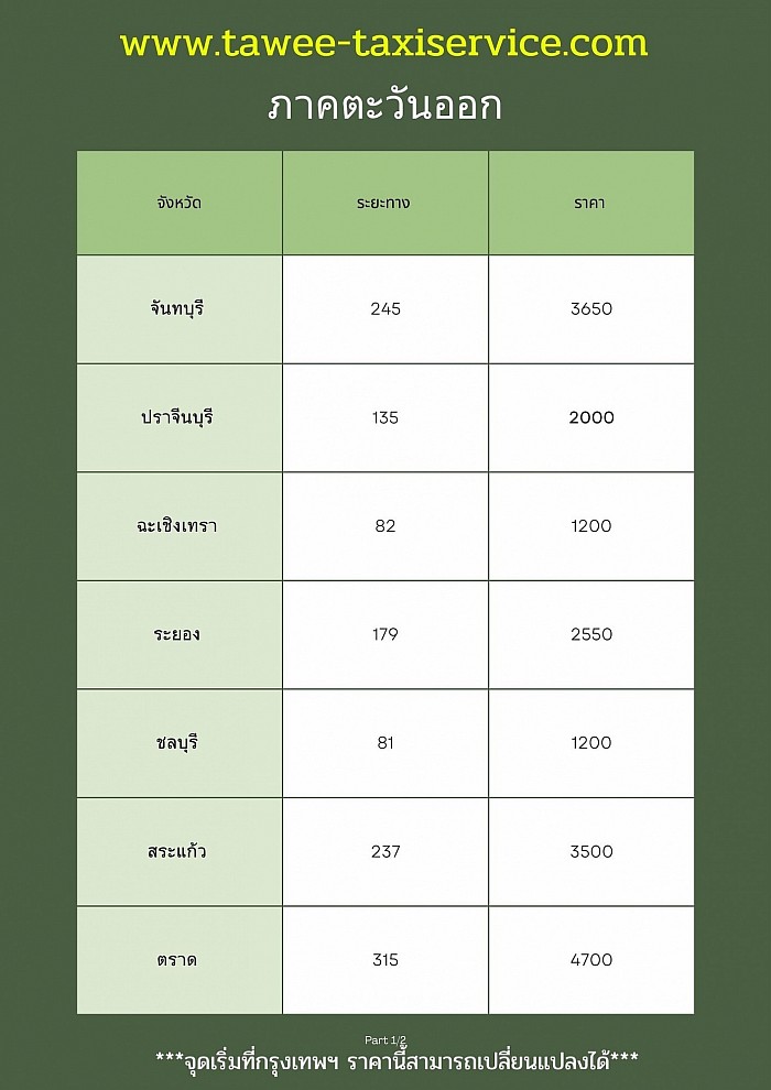 เรทราคา